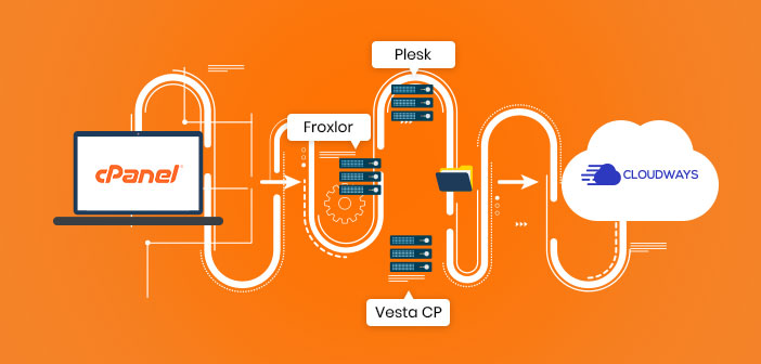 Know the Features of cPanel Hosting before Making Your Decision