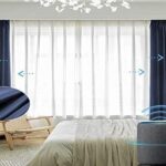 Are Motorized Curtains the Future of Home Automation